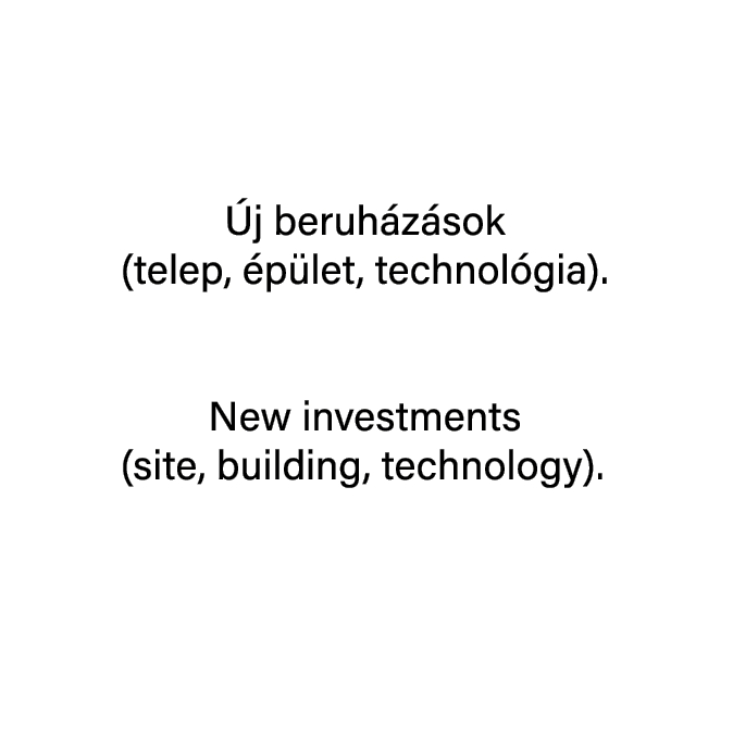  j beruh z sok (telep,  p let, technol gia). New investments (site, building, technology).