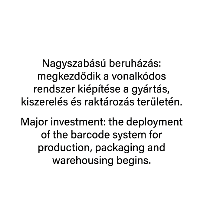  Nagyszab s beruh z s: megkezd dik a vonalk dos rendszer ki p t se a gy rt s, kiszerel s  s rakt roz s ter let n. Ma...